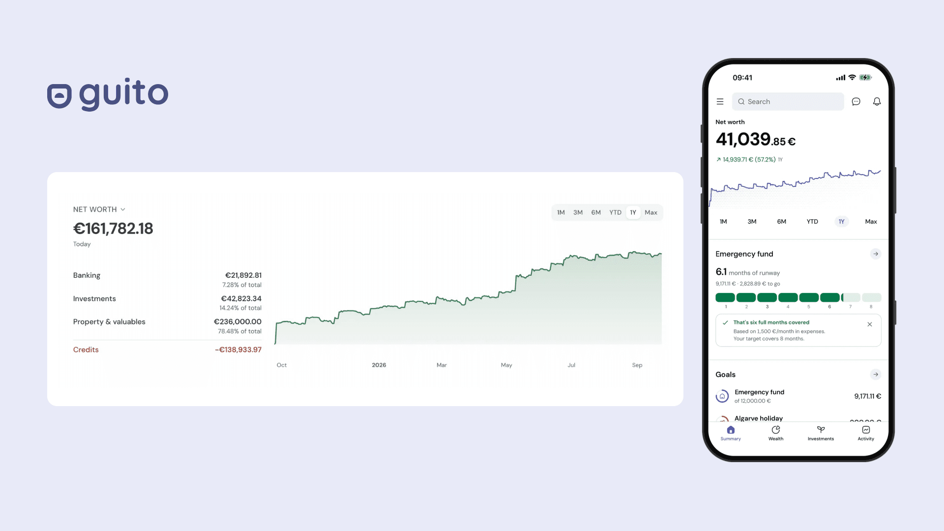 El resumen de guito en la web y en el iPhone, con datos de demostración.