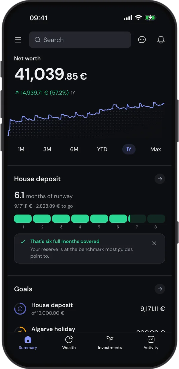 The Summary in dark mode in the guito app