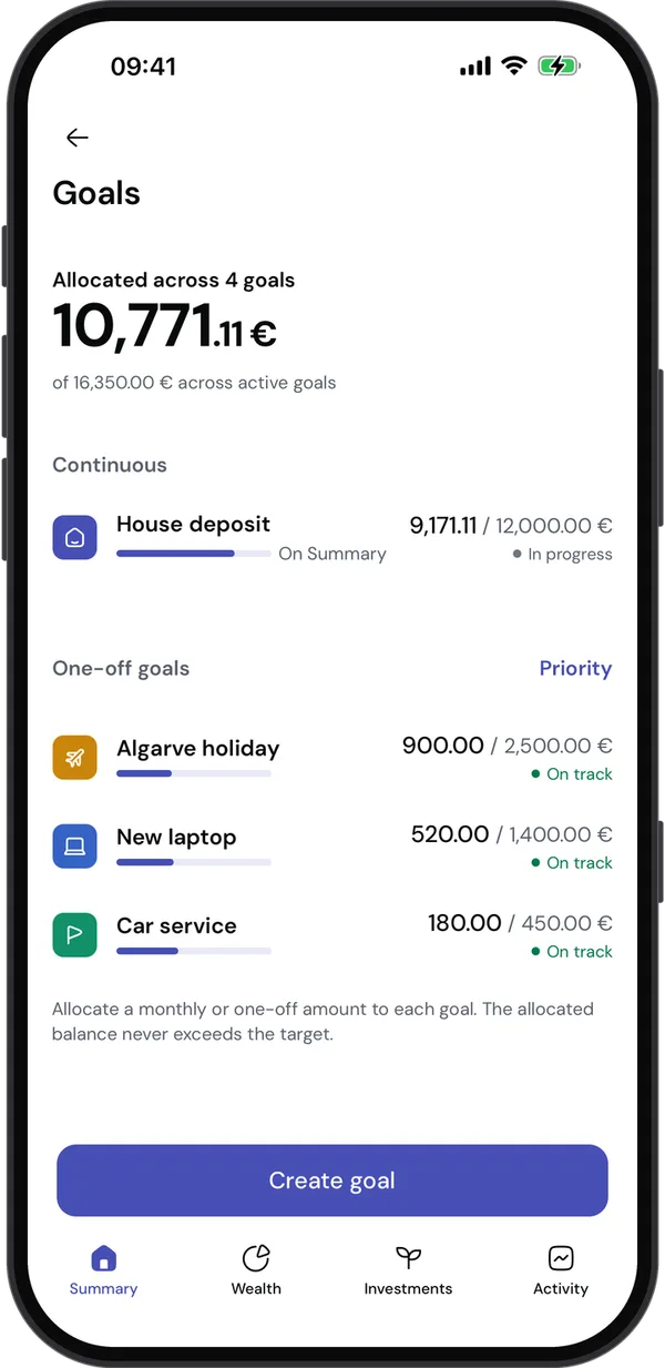 Goals in the app: how much is allocated to each one