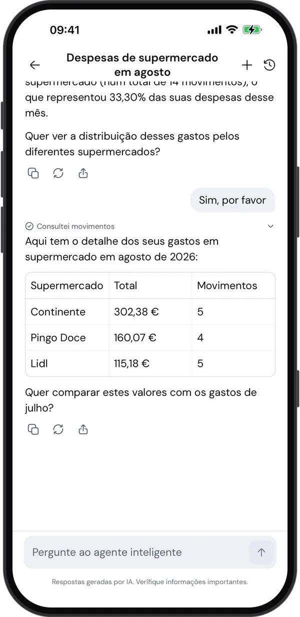 Uma conversa com o agente inteligente na aplicação do guito