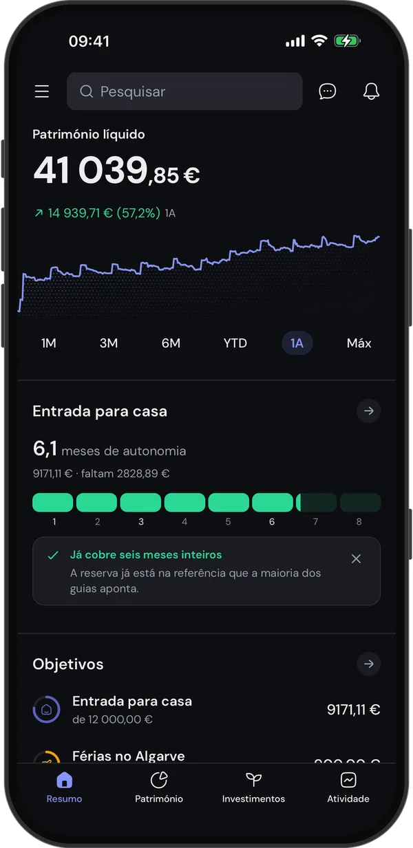 O Resumo em modo escuro na aplicação do guito