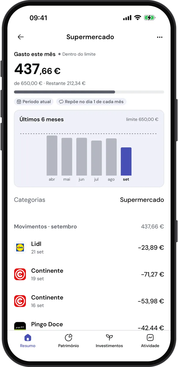 Um orçamento na aplicação: gasto do mês, limite e últimos meses