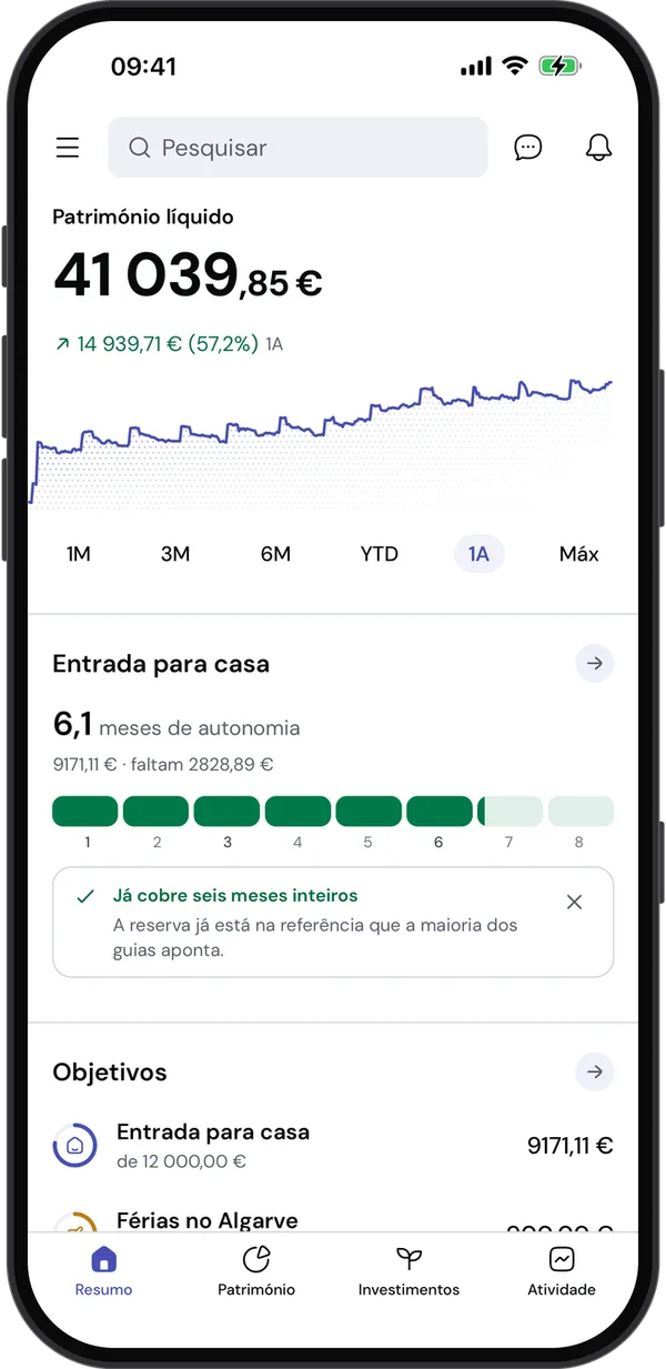 O Resumo na aplicação do guito para telemóvel
